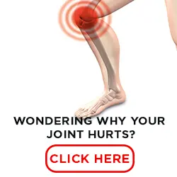 Illustration of a human leg with a red target symbol over the knee, indicating pain. Text below reads, "Wondering why your joint hurts?" with a red button labeled "Click here."