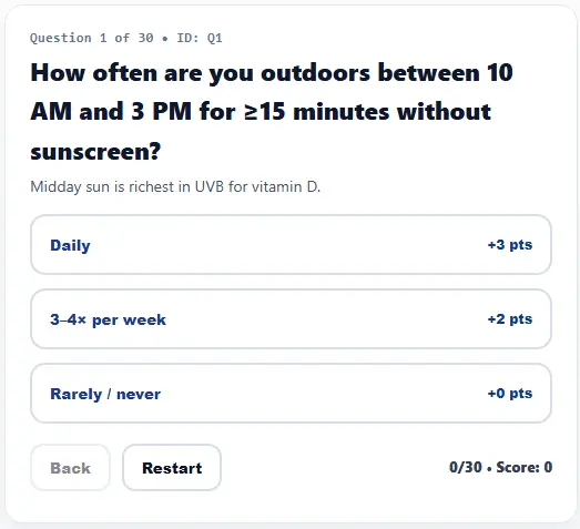 Let's see how your lifestyle and habits may affect your vitamin D levels